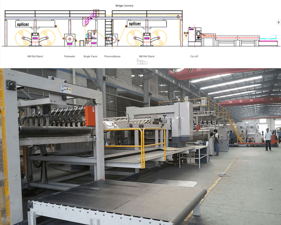 2 ply corrugator production line
